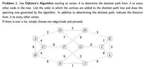 Toradh íomhá ar Dijskra Algorithm Problems Provide with Answers