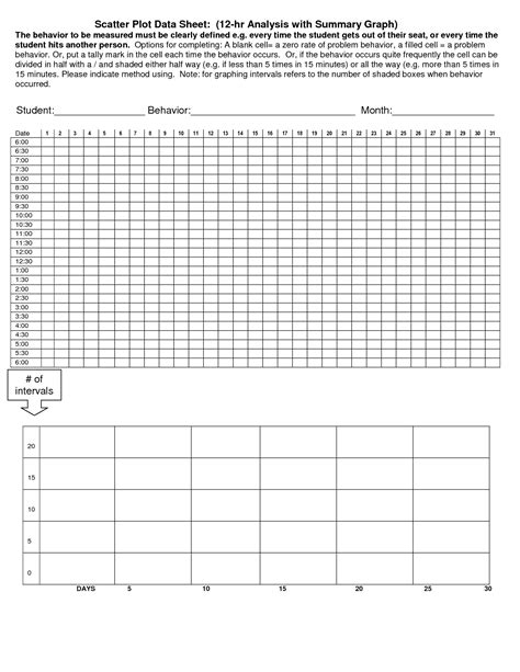 Toradh íomhá ar Camera Trap Behaviour Data Collection Sheet