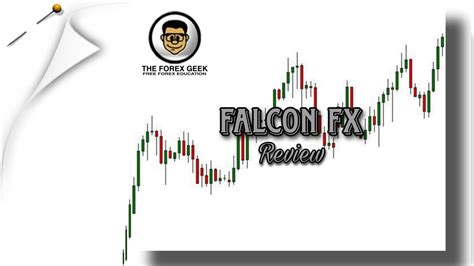 Image result for Falcon FX Patterns