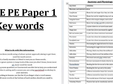Afbeeldingsresultaten voor Key Words Paper Example