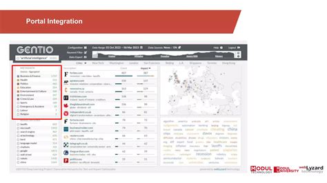 Image result for Unsupervised Classification in Topic Modeling