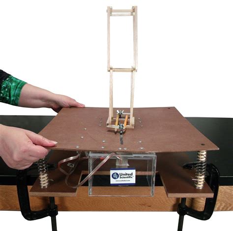 Image result for Eathquake Tables