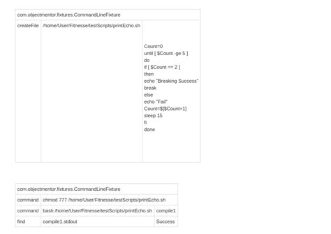 Toradh íomhá ar Java Not Throwing Exception
