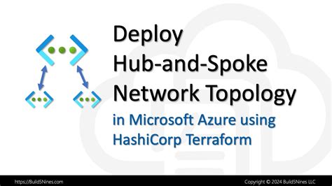 Terraform Azure Tags Example に対する画像結果