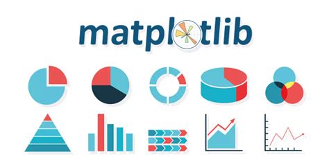 Image result for Data Visualization Matplotlib Logo