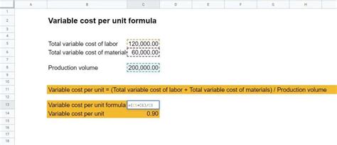 Image result for Variable Production Cost per Unit Formula