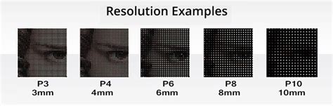 Image result for Pixel Path Resolution