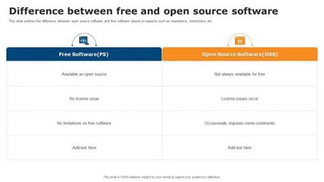 Open Source vs Free Software に対する画像結果