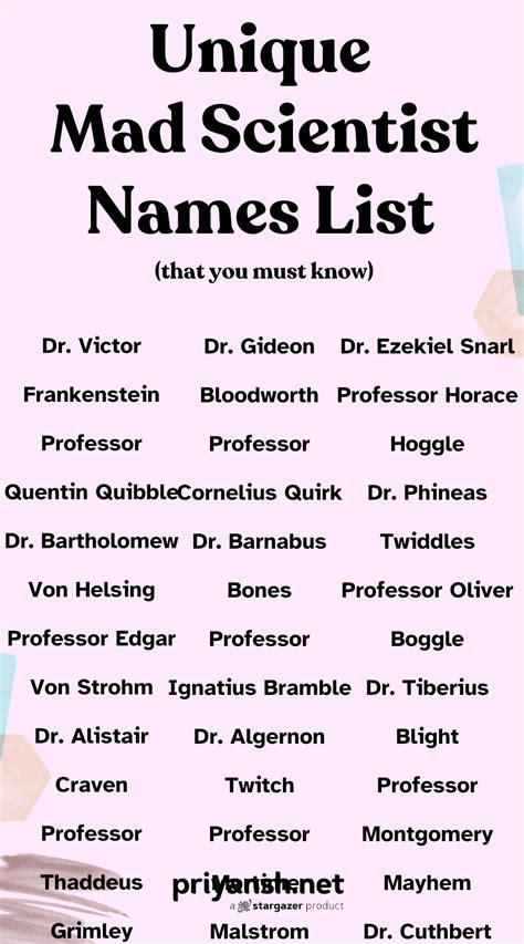 Image result for Random Scientist Name Generator
