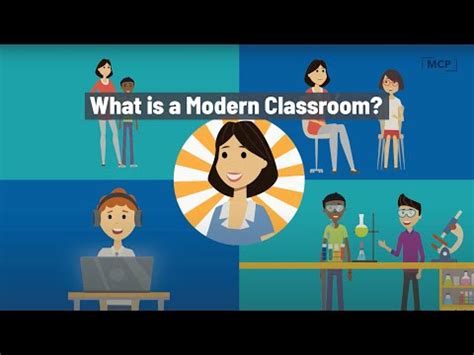Image result for Modern Classroom Project