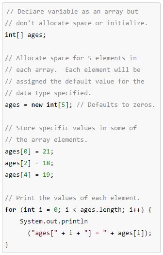 Image result for Java Array Declaration