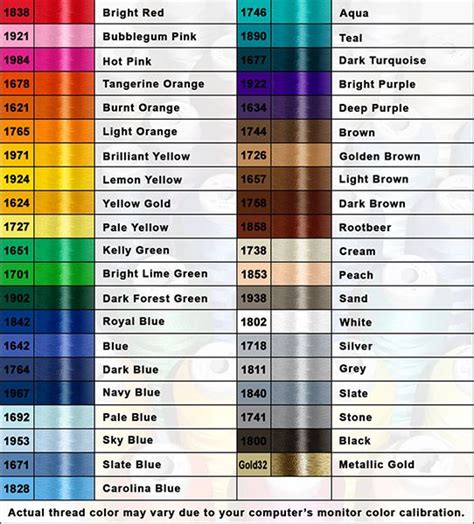 Toradh íomhá ar Madeira Embroidery Thread Color Chart