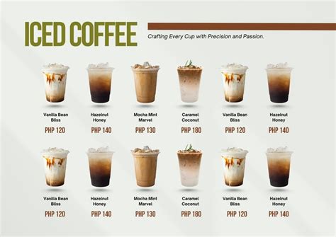 Image result for Basic Coffee Shop Menu