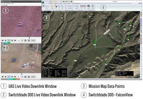 Image result for Ceiling for Switchblade Loitering Munition Systems AeroVironment