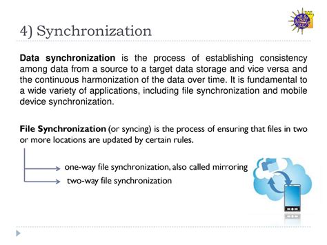 Image result for Data Synchronization in Mobile Computing