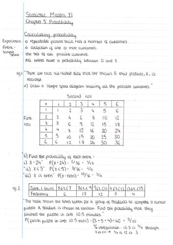 Probability Distribution a Level Statistics に対する画像結果