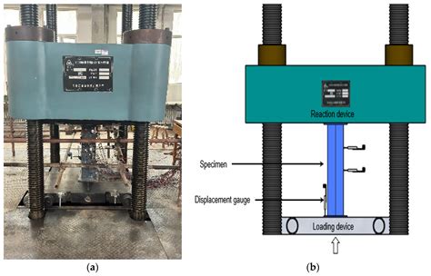 Compression Test Timber に対する画像結果