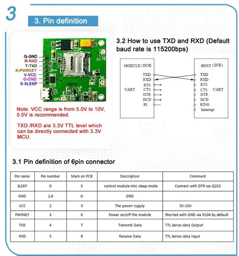 How to Wire Up an Arduino Board with Do While Loop に対する画像結果