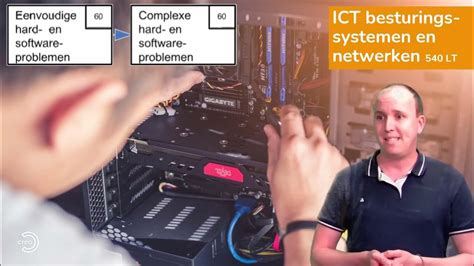 Image result for Computer Besturing Systeem