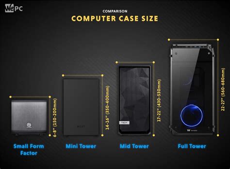 Image result for Full Size Tower Computer