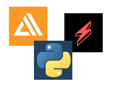 Image result for Python Serverless Framework