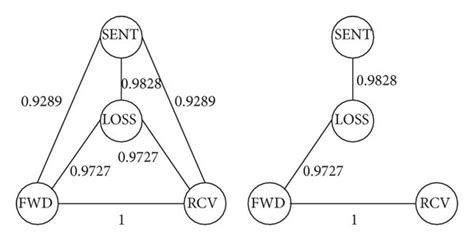 تصویر کا نتیجہ برائے Normal Profile Incrabile