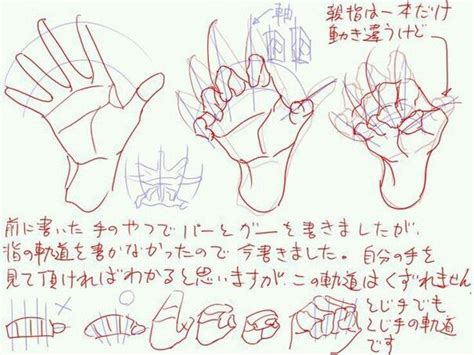 Back Hand References に対する画像結果
