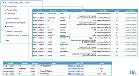 Afbeeldingsresultaten voor Data Dictionary Example.pdf