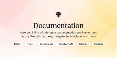 Image result for Stack Address Layout