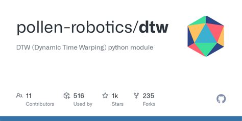 Image result for Python DTW Shift