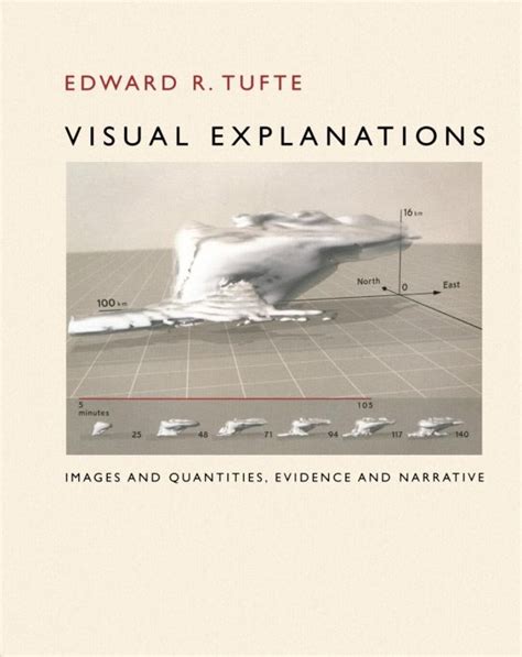 Image result for Mark Tufte
