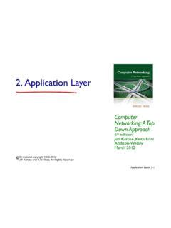 Image result for Top-Down Approach Computer Networking Examples