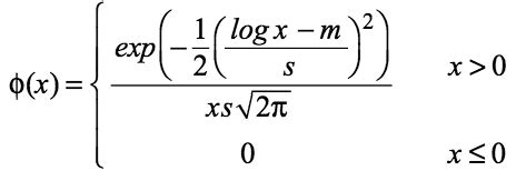 Log Normal Distribution in Structural Dynamics に対する画像結果