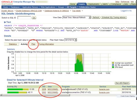 Image result for Oracle 10G SQL