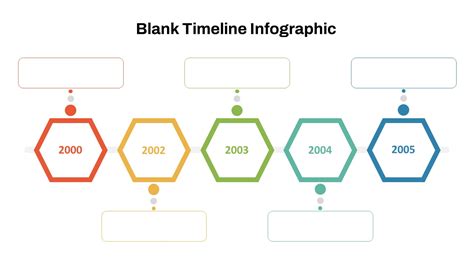 Image result for Timeline Flow Chart PowerPoint