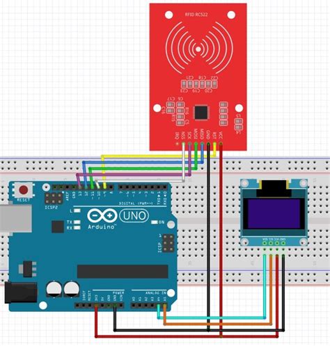 Image result for Arduino Mega 2560 Interface with RC522 RFID Reader
