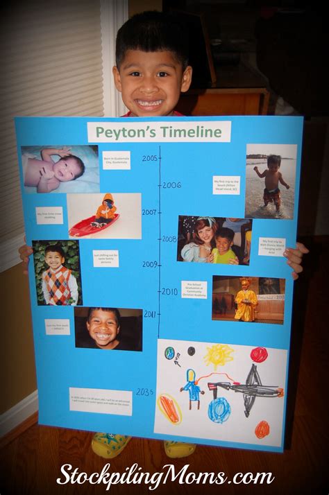 Image result for Timeline Examples for Kids