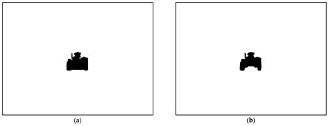 Image result for Overfitting Bounding Box