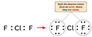 Toradh íomhá ar Clf2- Lewis Structure