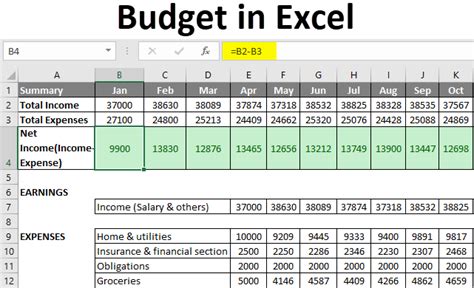 Excel Budget Formulas に対する画像結果