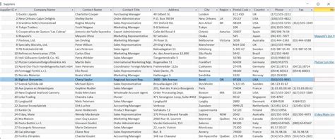 Write the Step to Create a Query に対する画像結果