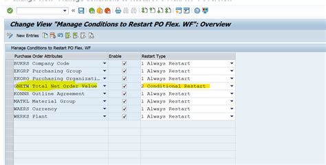 Image result for SAP Workflow Restart