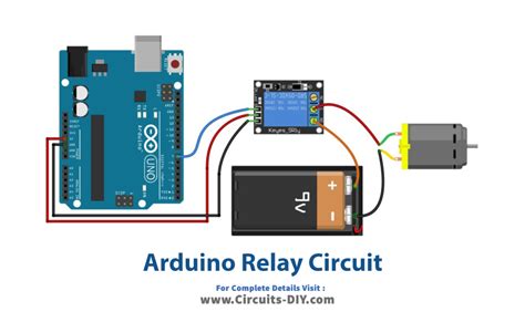 Toradh íomhá ar +Srduino Relay