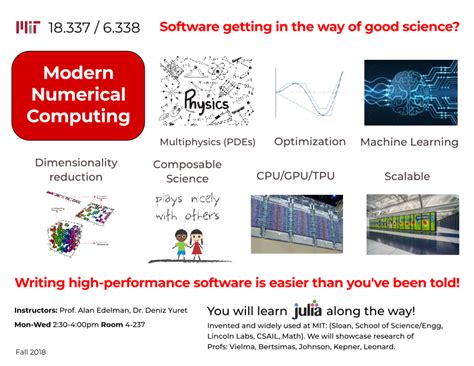 Image result for How Numerical Computing Look Like