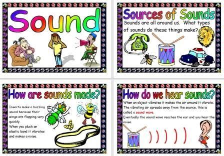 Toradh íomhá ar In Science Sounds and Its Sources