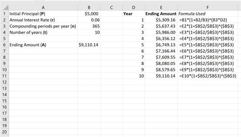 Afbeeldingsresultaten voor Compounding Interest Formula in Excel