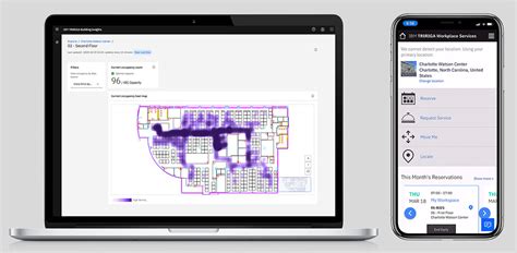 Image result for TRIRIGA Projects