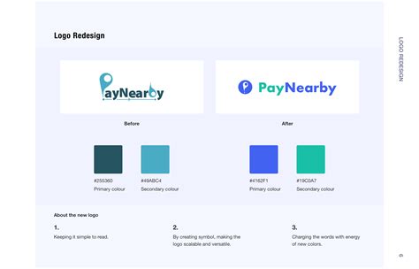 Image result for Paynearby App PC Download