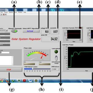 Toradh íomhá ar LabVIEW User Interface