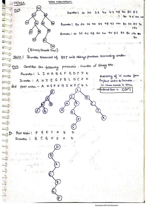 Image result for Sorting in Data Structure Handwritten Notes